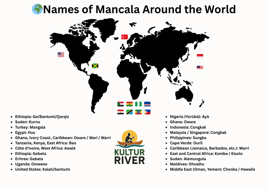 mancala name global 2